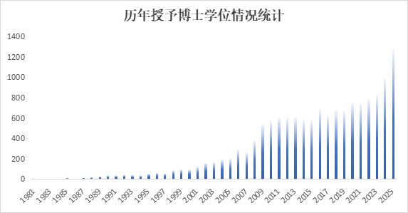 利来·国际(中国)最老牌-中国官网
